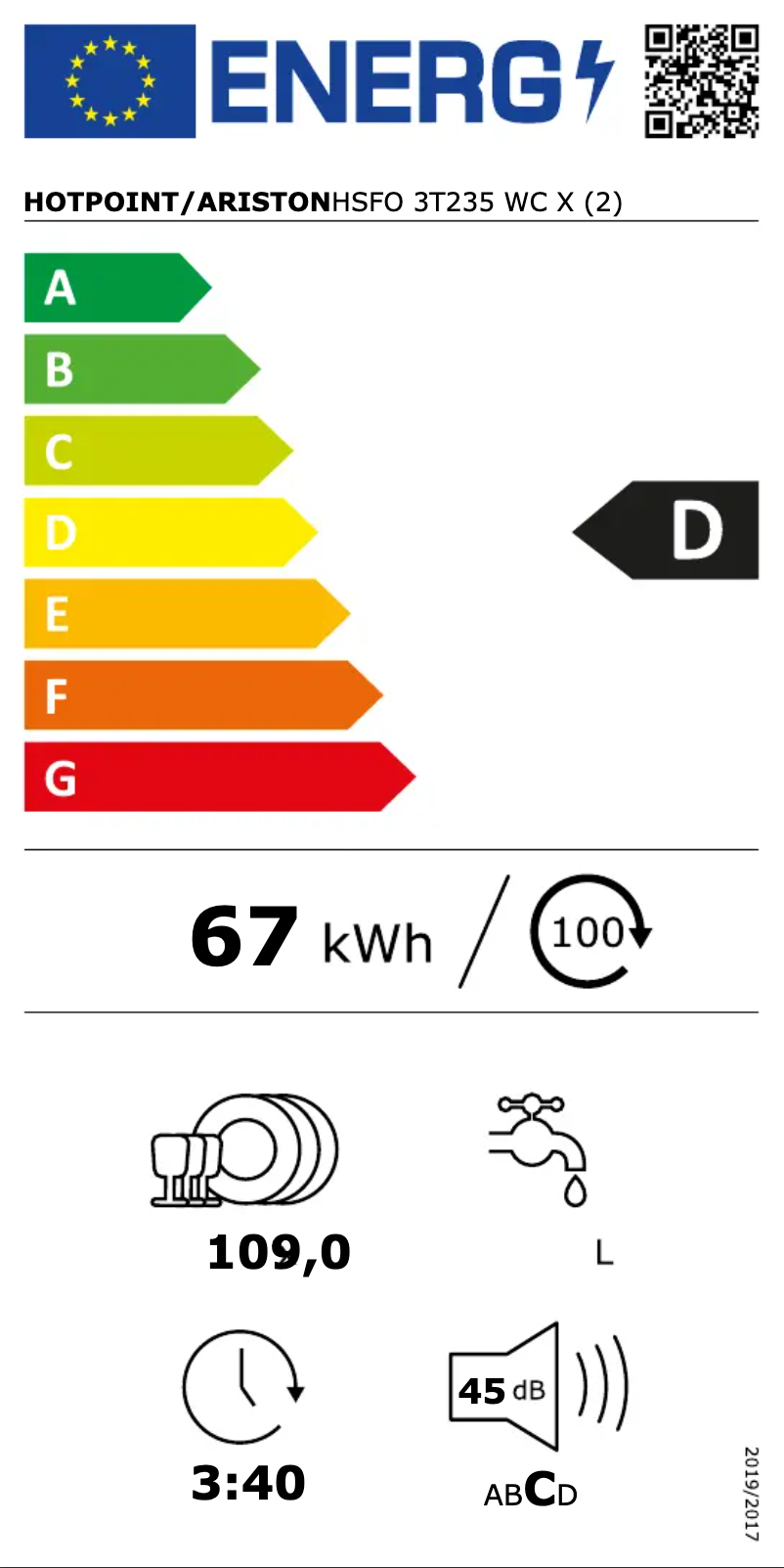 Imagen de la primera página del manual del dispositivo HSFO 3T235 WC X