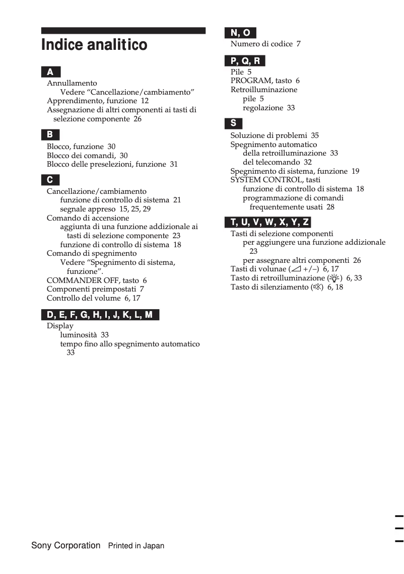 Página 1 del manual Manual de usuario Sony RM-AV2000T