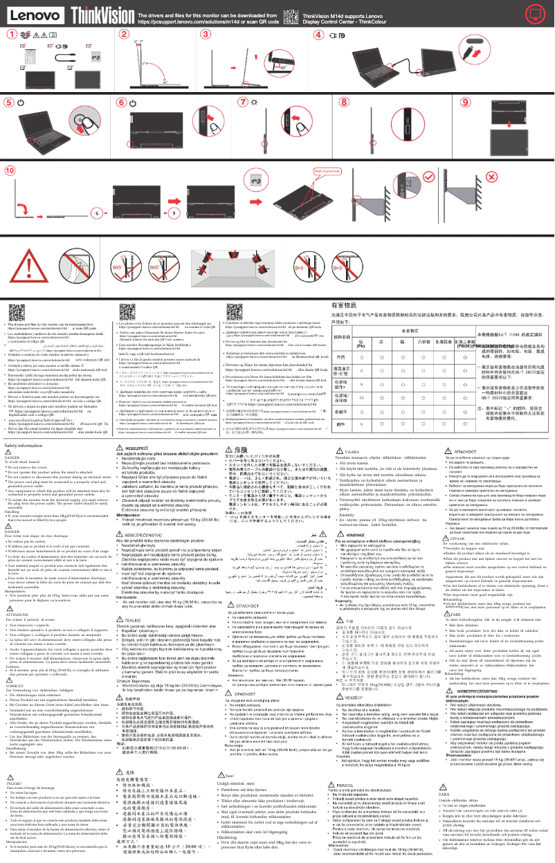 Imagen de la primera página del manual del dispositivo ThinkVision M14d