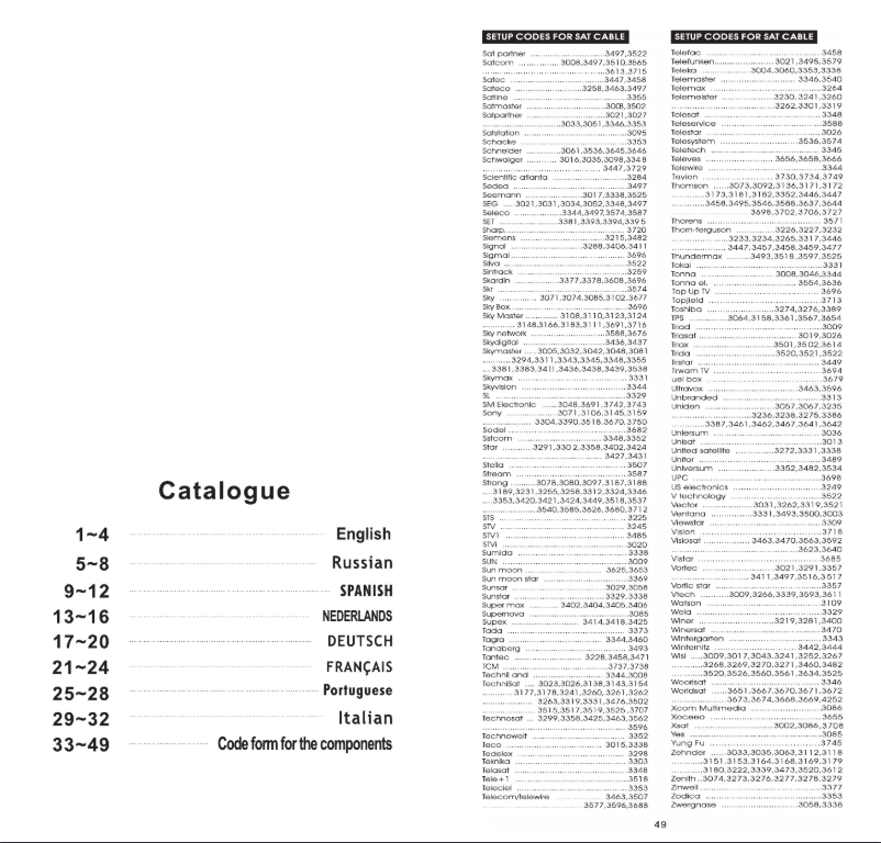 Imagen de la primera página del manual del dispositivo RC UNIVERS50