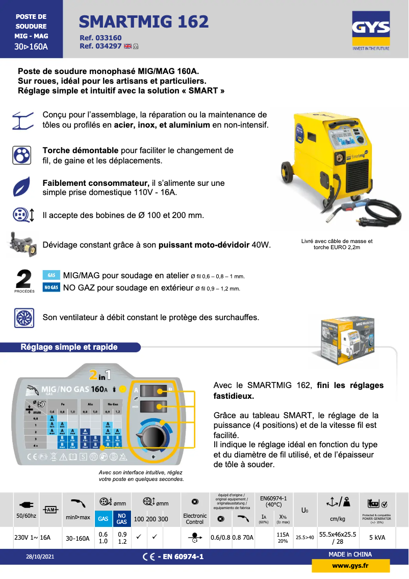 Imagen de la primera página del manual del dispositivo Smartmig 162