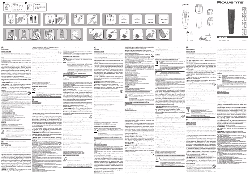 Página 1 del manual Manual de usuario Rowenta Signature TN4500