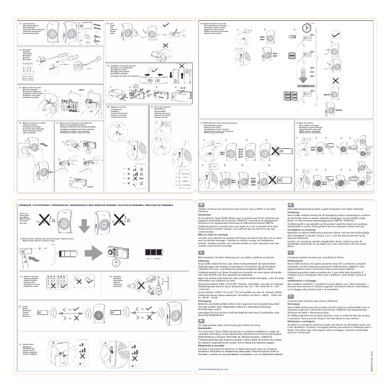 Página 1 del manual Manual de usuario Friedland D3100S