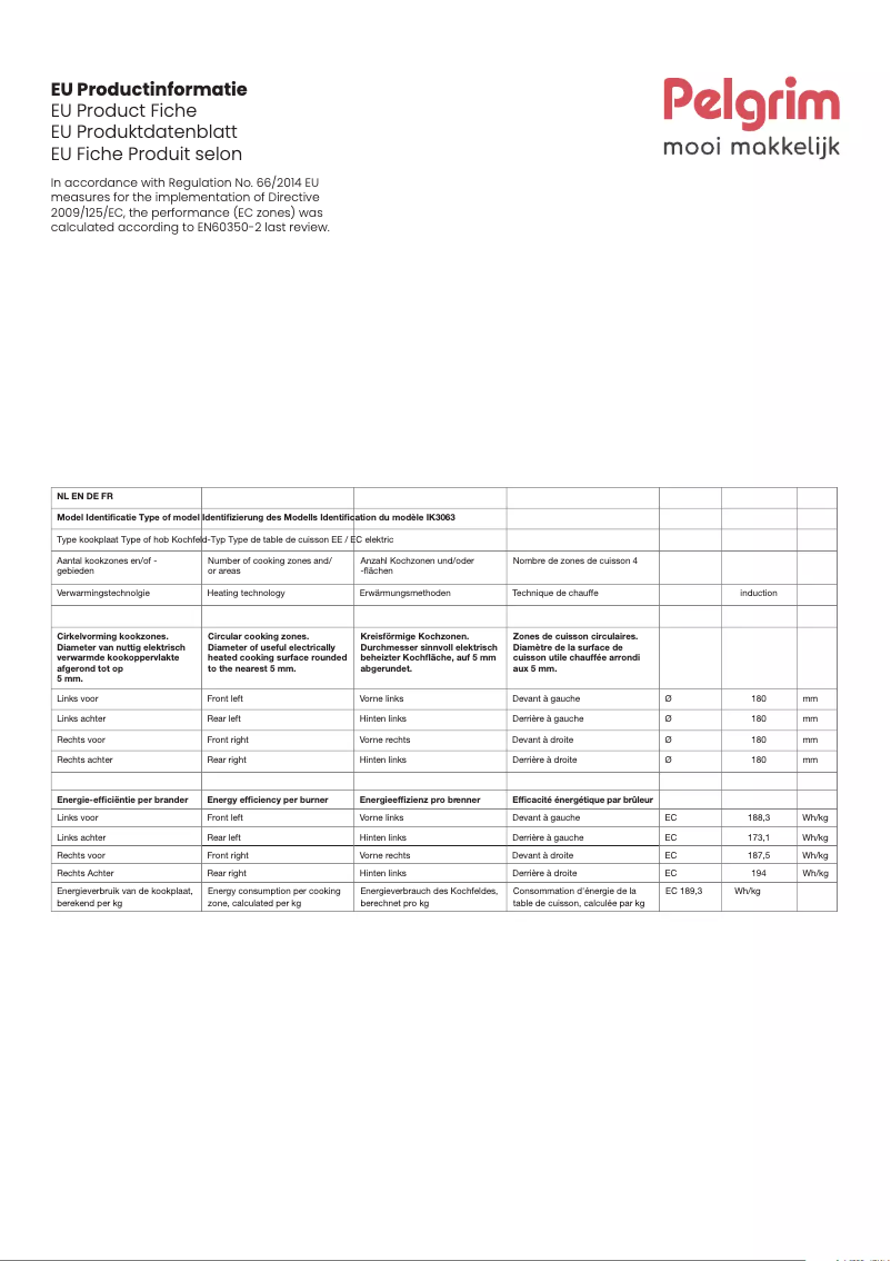 Página 1 del manual Ficha técnica Pelgrim IK3062