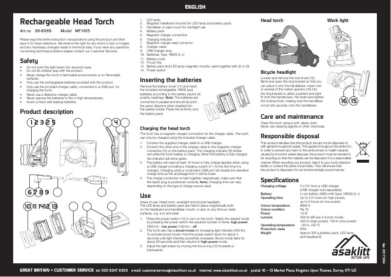 Página 1 del manual Manual de usuario Asaklitt MF-H05