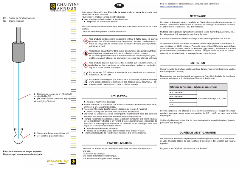 Imagen de la primera página del manual del dispositivo XV41