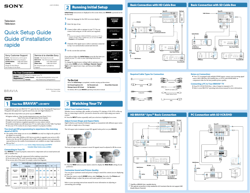 Imagen de la primera página del manual del dispositivo Bravia KDL-32R300B