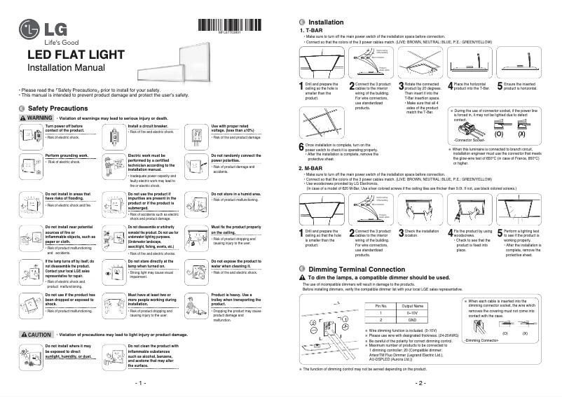 Imagen de la primera página del manual del dispositivo FRS640D1F0B