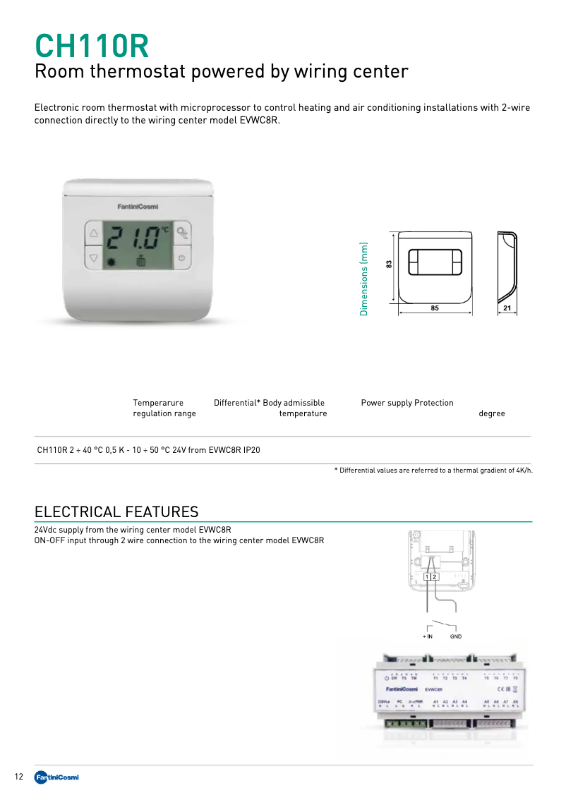 Página 1 del manual Ficha técnica Fantini Cosmi CH110R