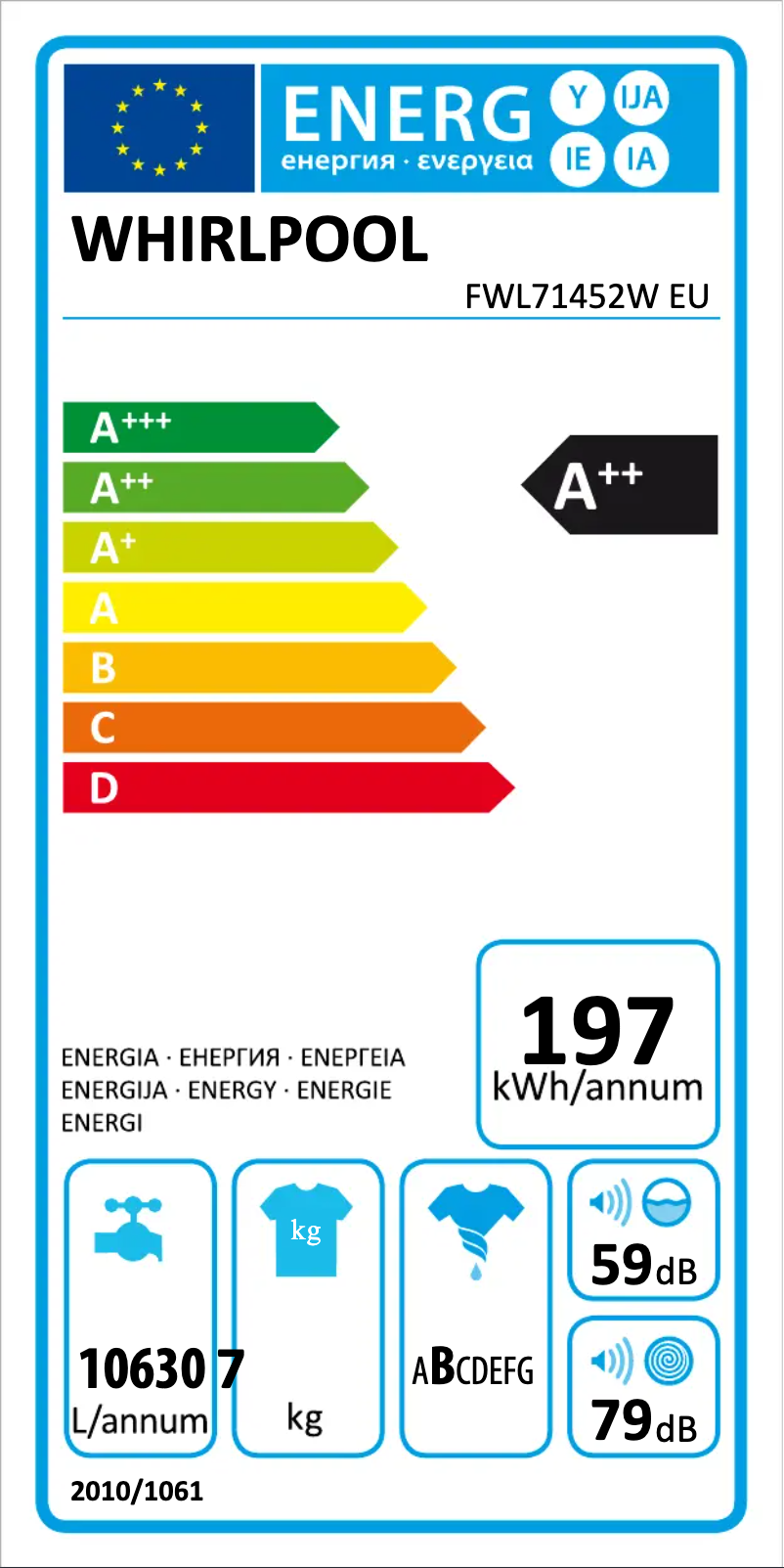 Imagen de la primera página del manual del dispositivo FWL71452W EU