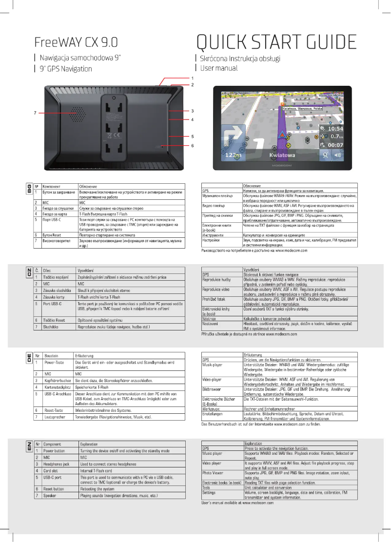 Imagen de la primera página del manual del dispositivo FreeWAY CX 9.0