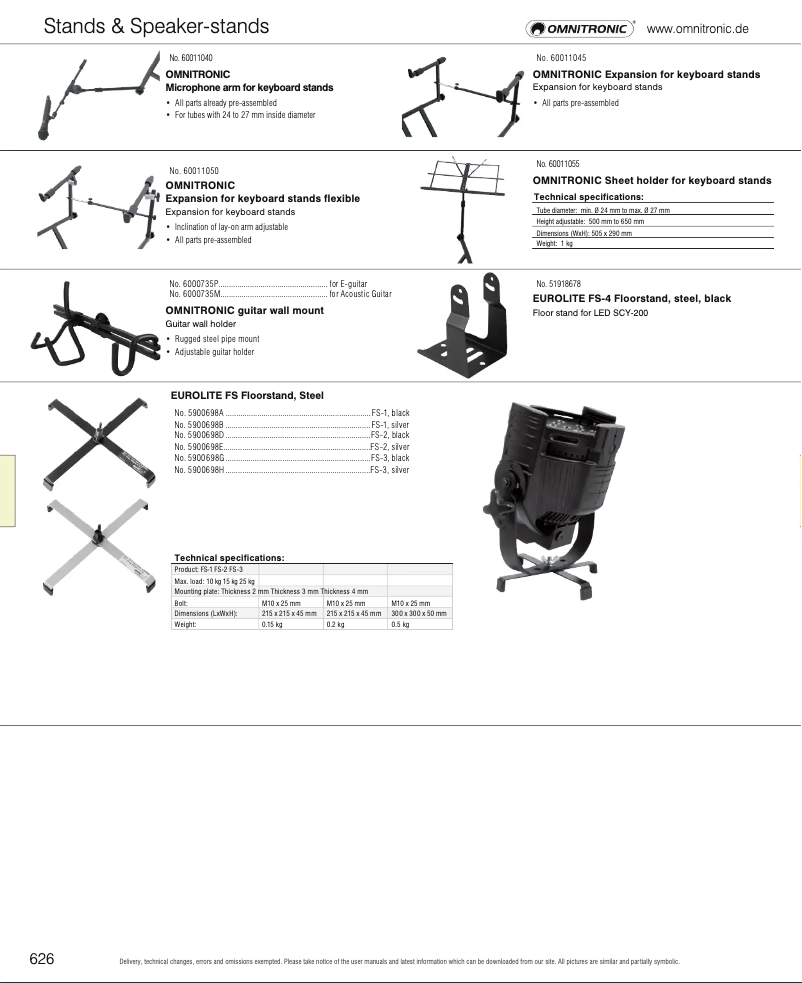 Imagen de la primera página del manual del dispositivo FS-1