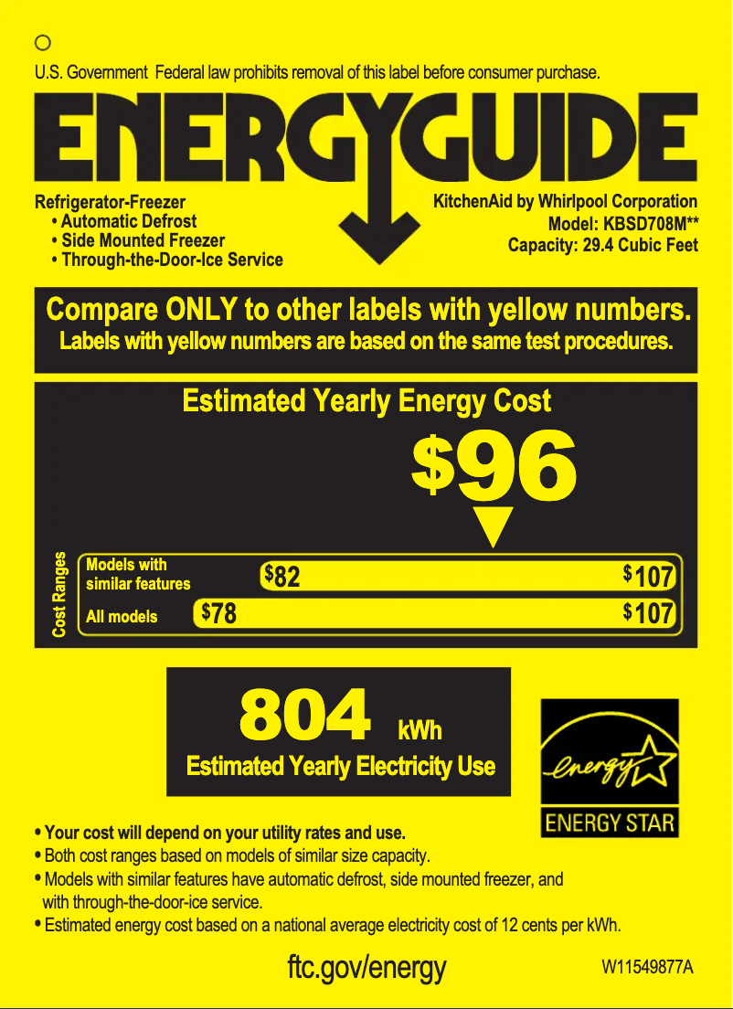 Página nº 1 - Etiqueta energética KitchenAid KBSD708MSS
