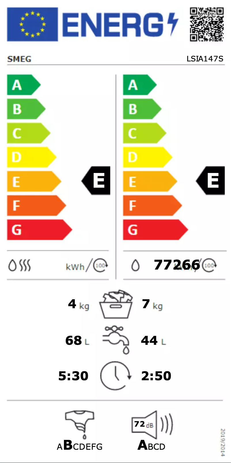 Página 1 del manual Etiqueta energética Smeg LSIA147S