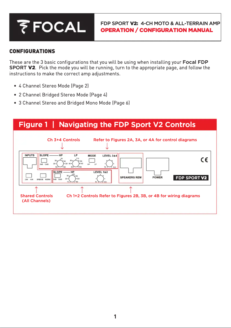 Imagen de la primera página del manual del dispositivo FDP Sport V2