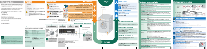 Página 1 del manual Manual de usuario Siemens WM14Q462FG