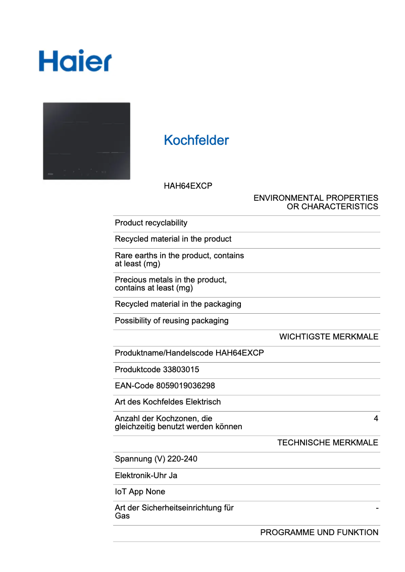 Página 1 del manual Etiqueta energética Haier HAH64EXCP