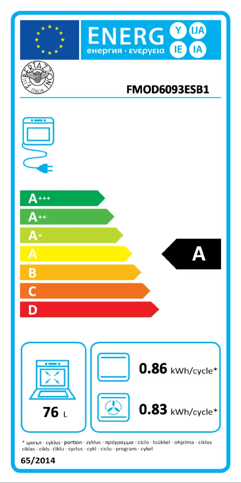 Imagen de la primera página del manual del dispositivo FMOD6093ESB1
