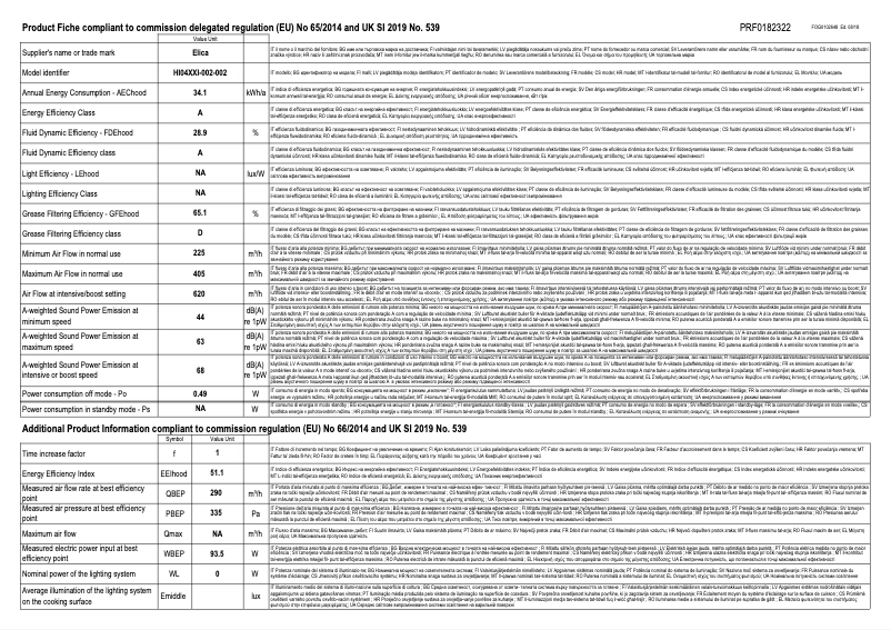 Página nº 1 - Ficha técnica Elica NikolaTesla Prime S PRF0182322