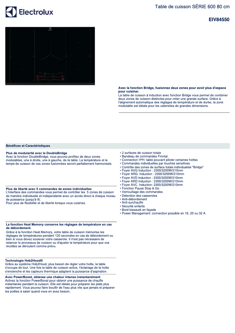 Página 1 del manual Ficha técnica Electrolux EIV84550