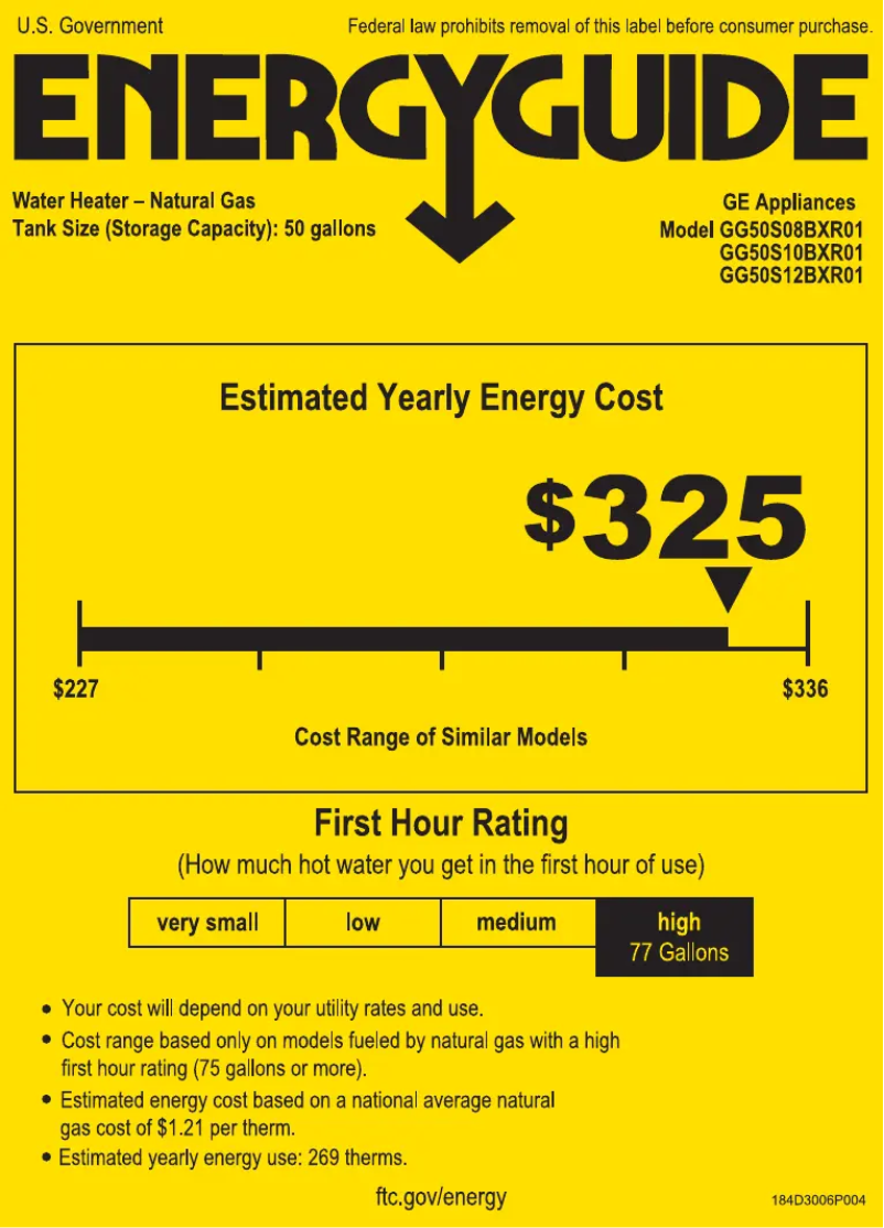 Imagen de la primera página del manual del dispositivo GG50S10BXR