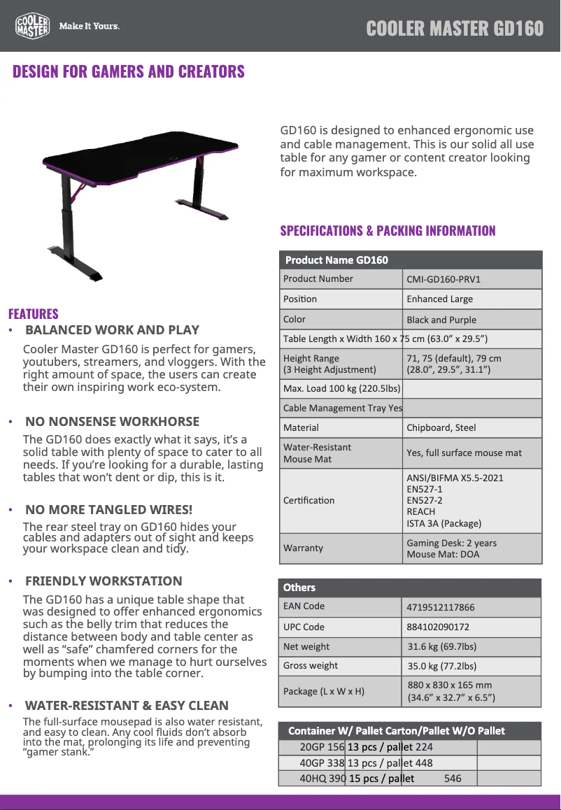 Página 1 del manual Manual de usuario Cooler Master GD160