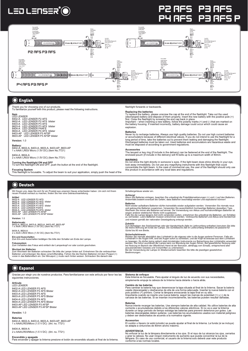 Imagen de la primera página del manual del dispositivo P3 AFS