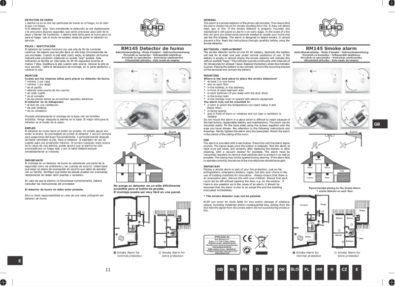 Imagen de la primera página del manual del dispositivo RM145