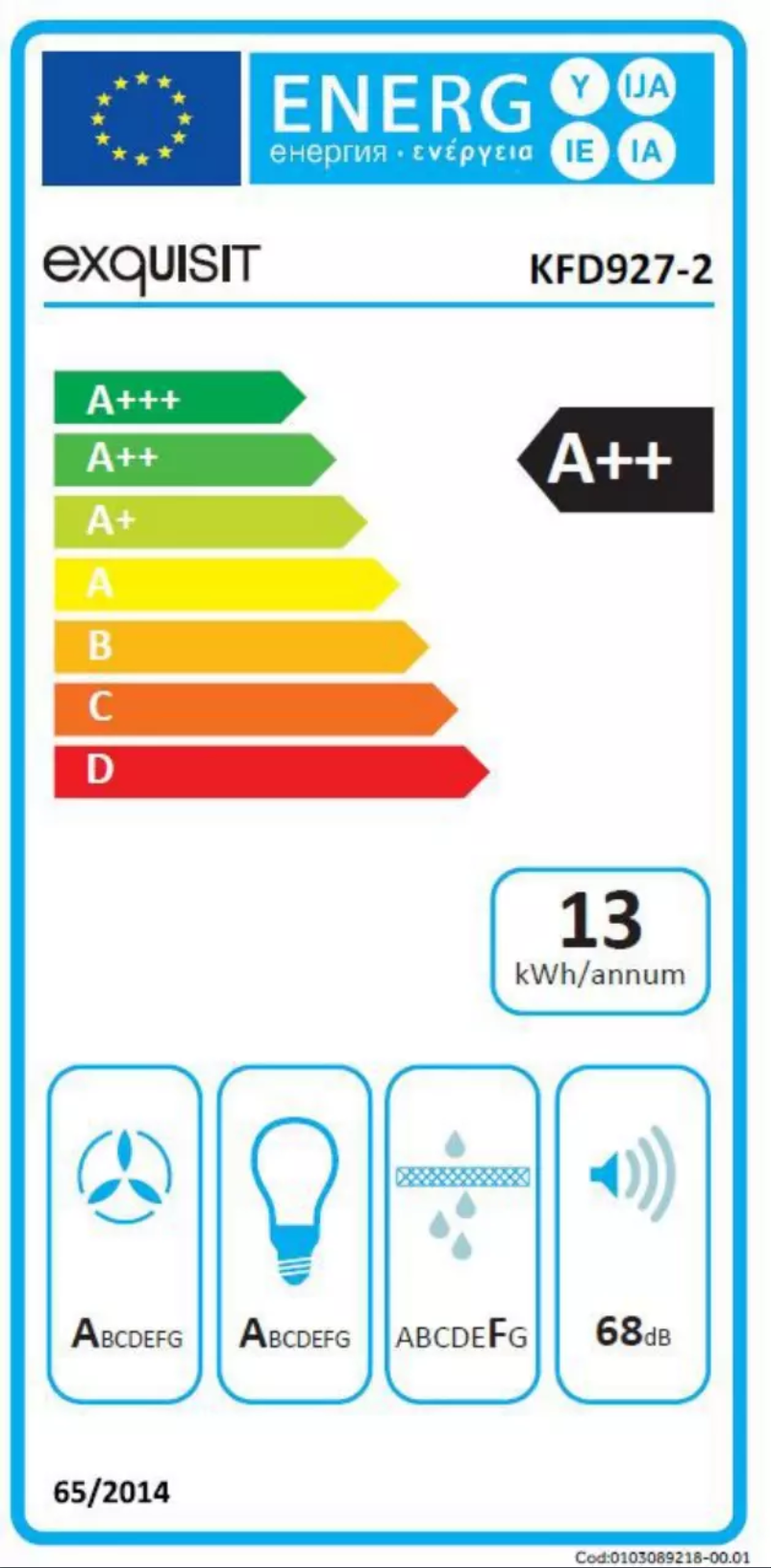 Imagen de la primera página del manual del dispositivo KFD927-2