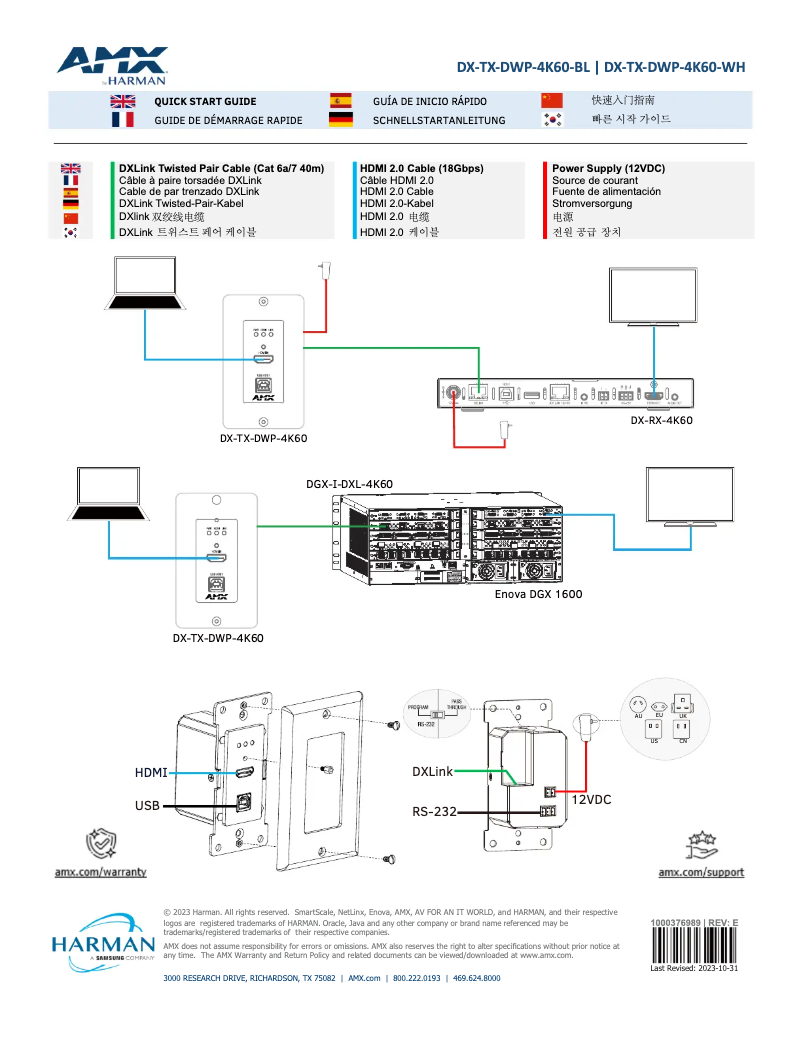 Imagen de la primera página del manual del dispositivo DX-TX-DWP-4K60