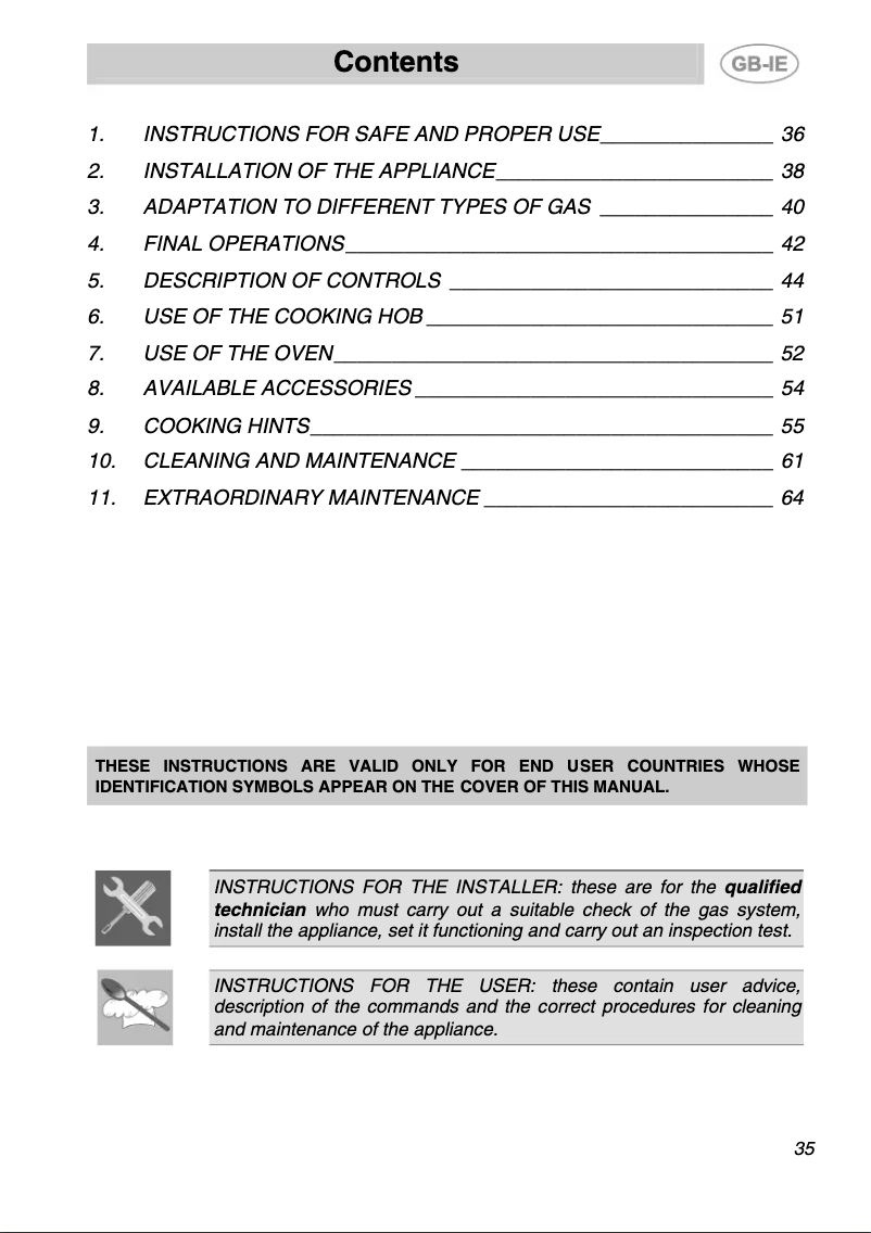 Imagen de la primera página del manual del dispositivo A1WH-6