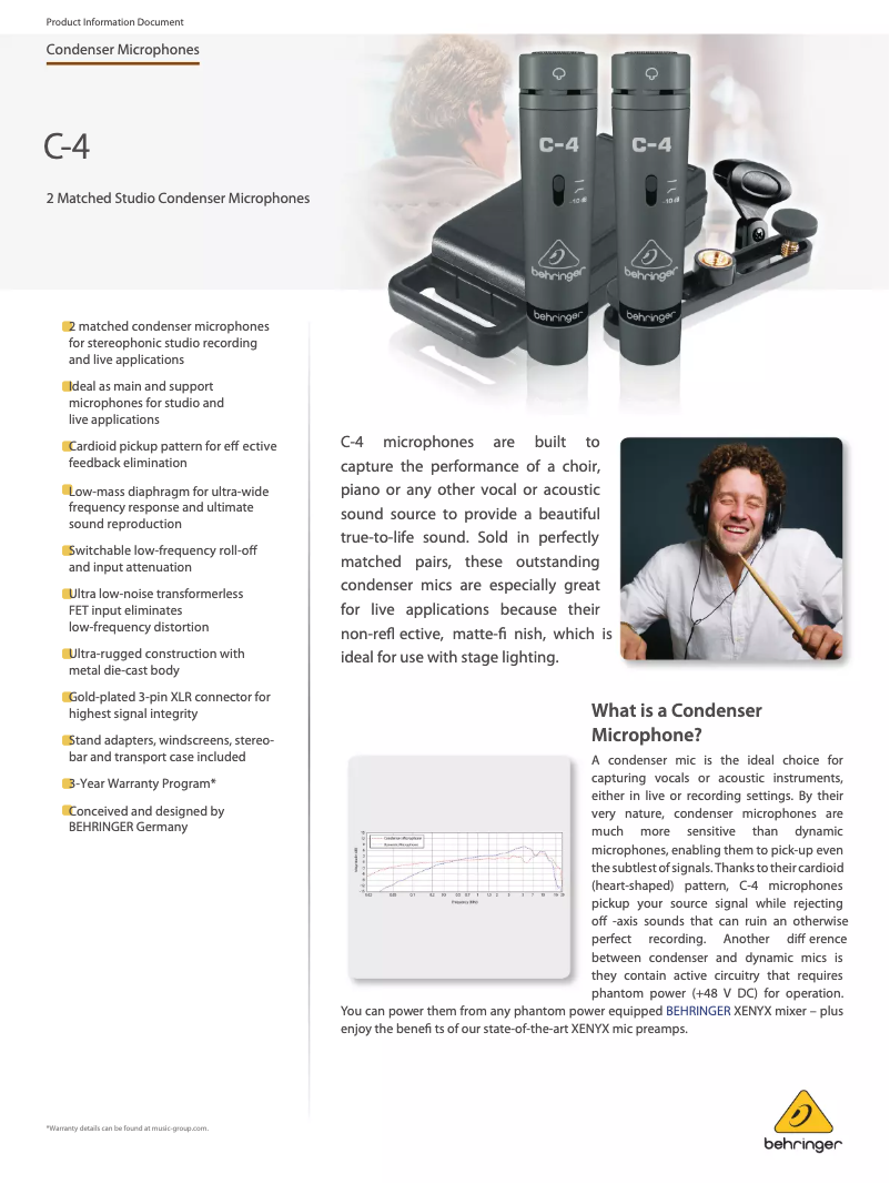 Página 1 del manual Ficha técnica Behringer C-4