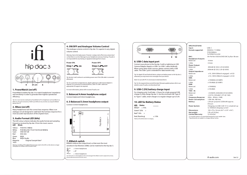 Imagen de la primera página del manual del dispositivo hip-dac3