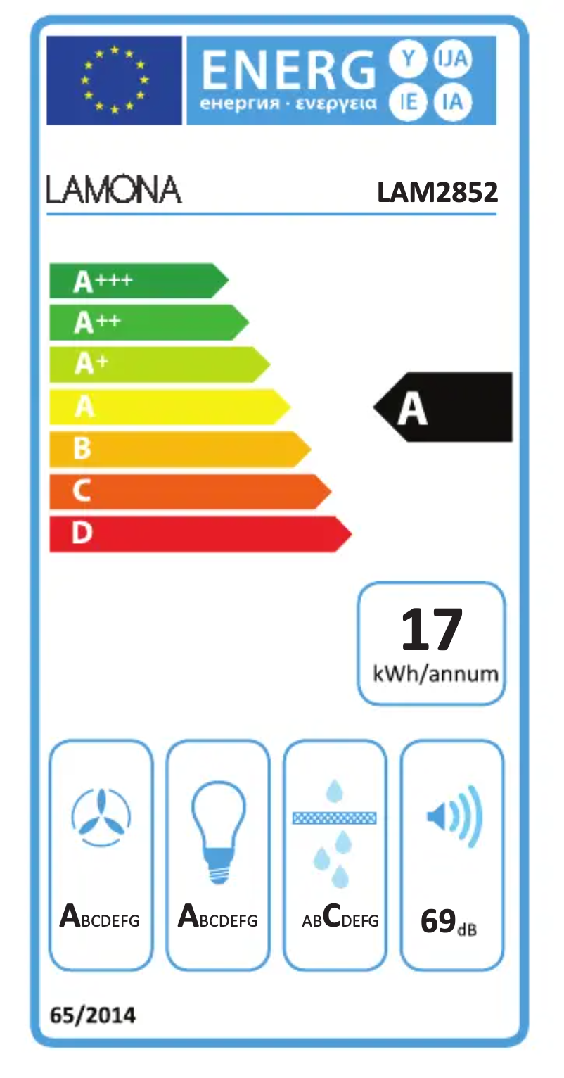 Imagen de la primera página del manual del dispositivo LAM2852