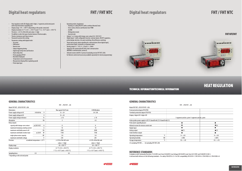 Página 1 del manual Ficha técnica Vemer FHT-1P3D