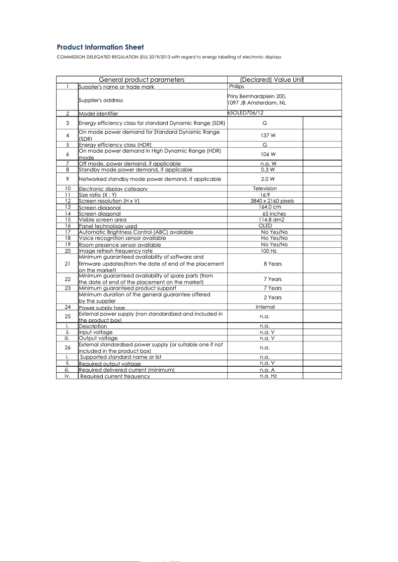 Página 1 del manual Ficha técnica Philips 65OLED706