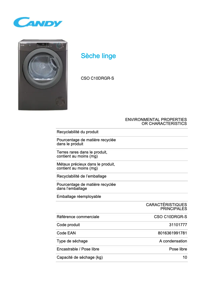 Página 1 del manual Ficha técnica Candy CSO C10DRGR-S