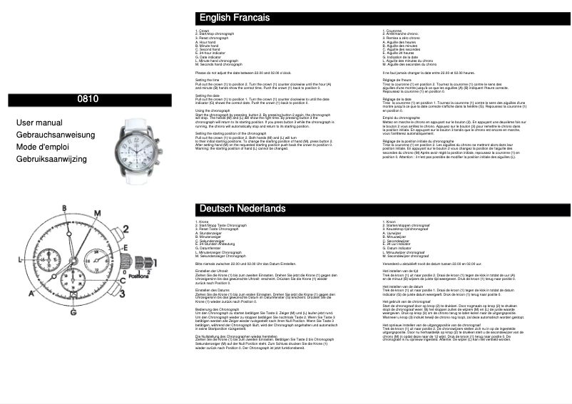 Imagen de la primera página del manual del dispositivo 0810