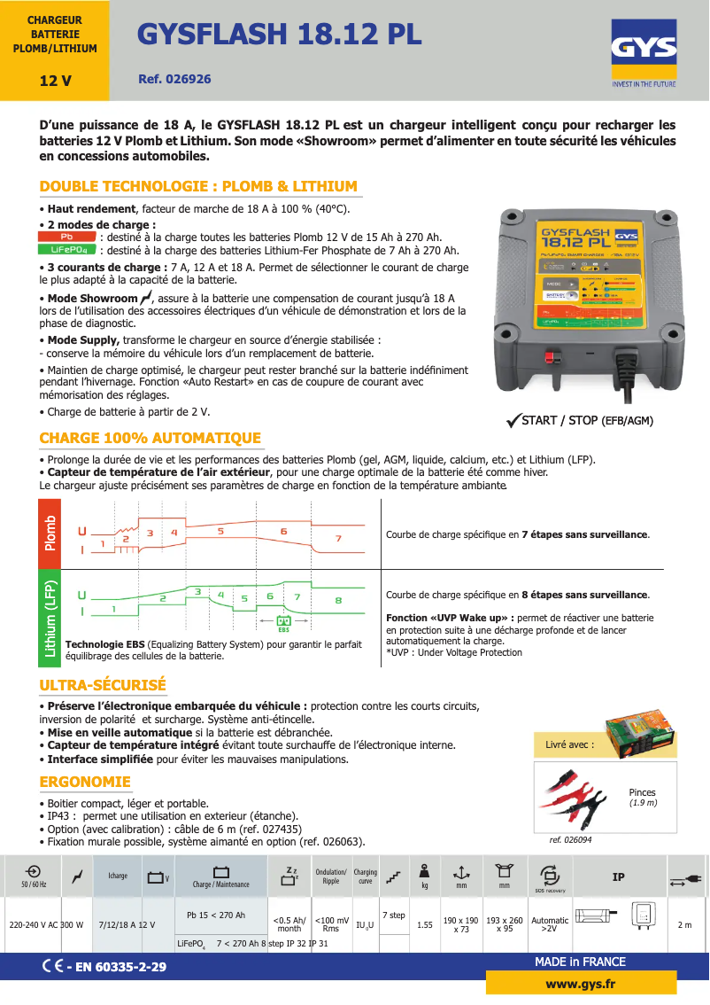 Imagen de la primera página del manual del dispositivo Gyslash 18.12 PL