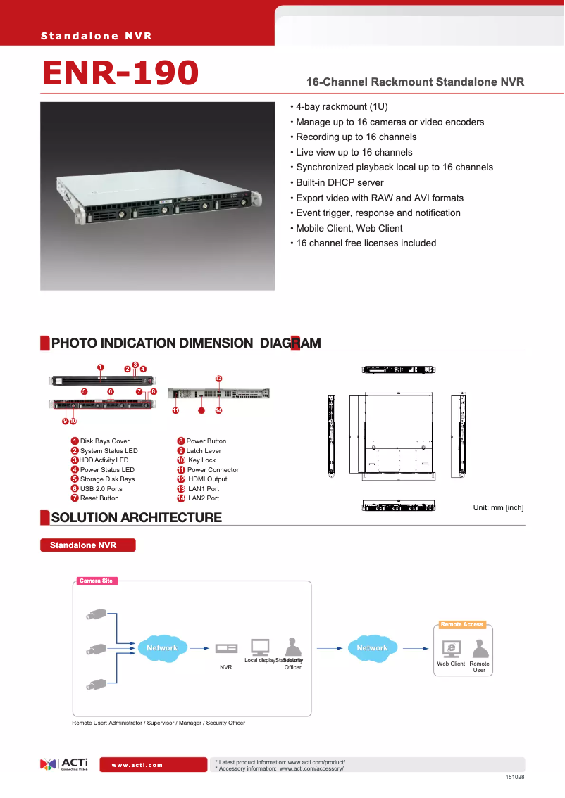 Página 1 del manual Folleto ACTi ENR-190