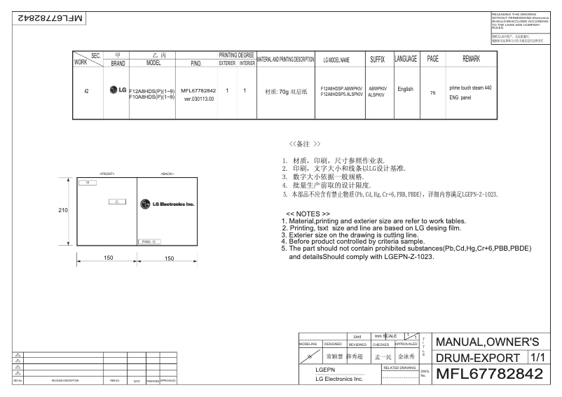 Imagen de la primera página del manual del dispositivo F12A8HDS