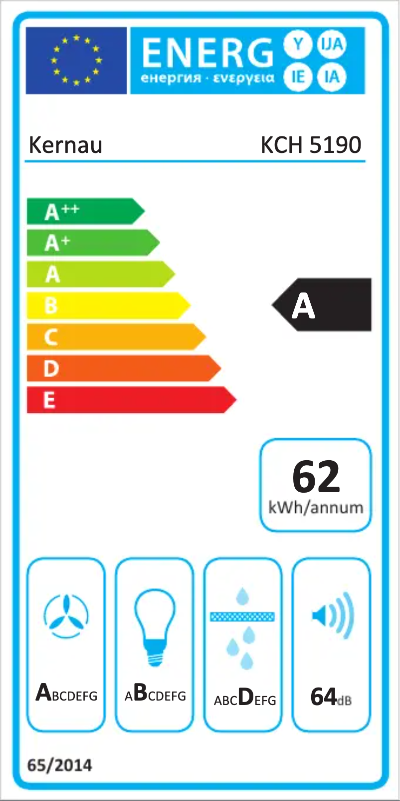 Página 1 del manual Etiqueta energética Kernau KCH 5190 W