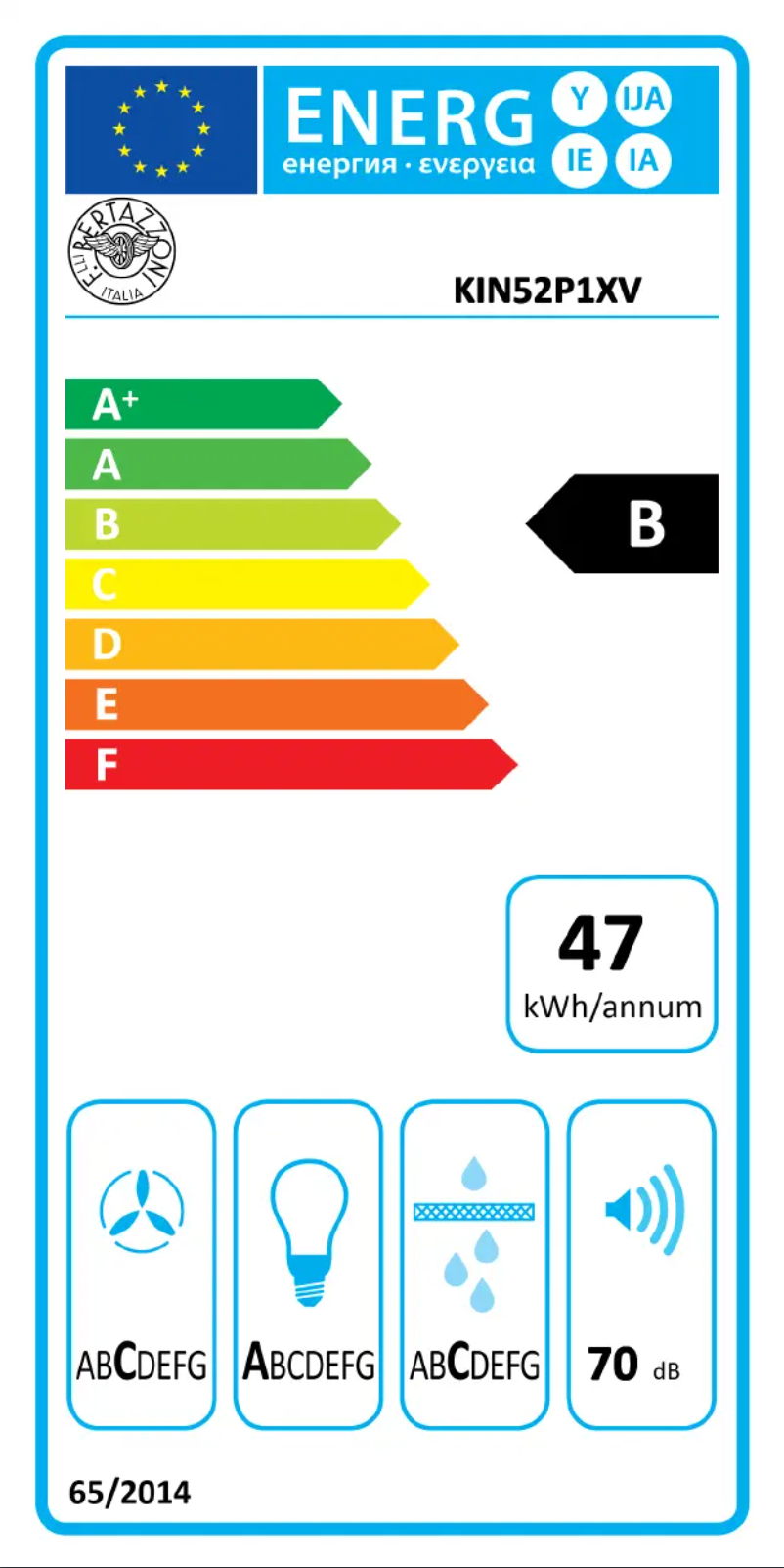 Imagen de la primera página del manual del dispositivo KIN52P1XV