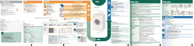 Imagen de la primera página del manual del dispositivo WAE24468GB
