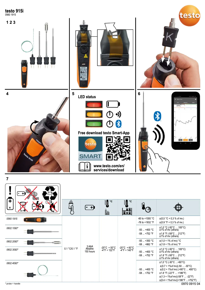 Imagen de la primera página del manual del dispositivo 915i