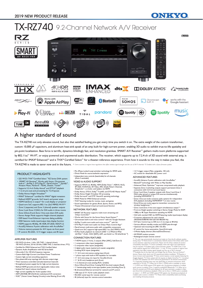 Página 1 del manual Ficha técnica Onkyo TX-RZ740