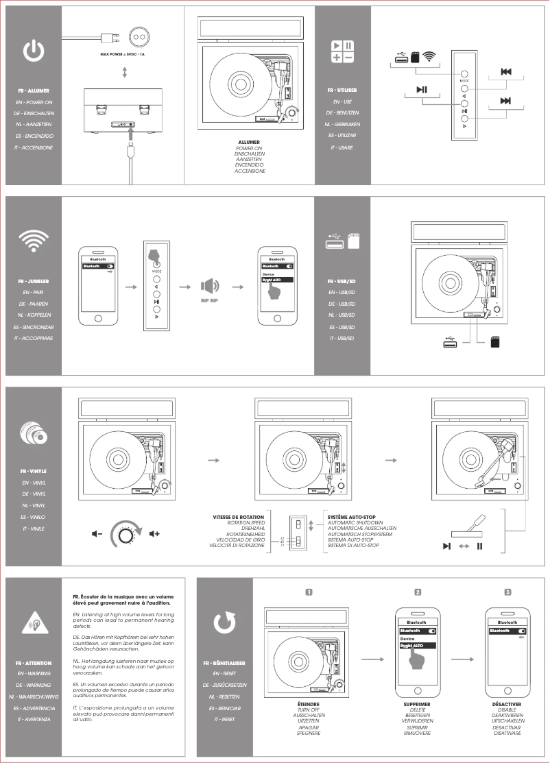 Imagen de la primera página del manual del dispositivo ALTO