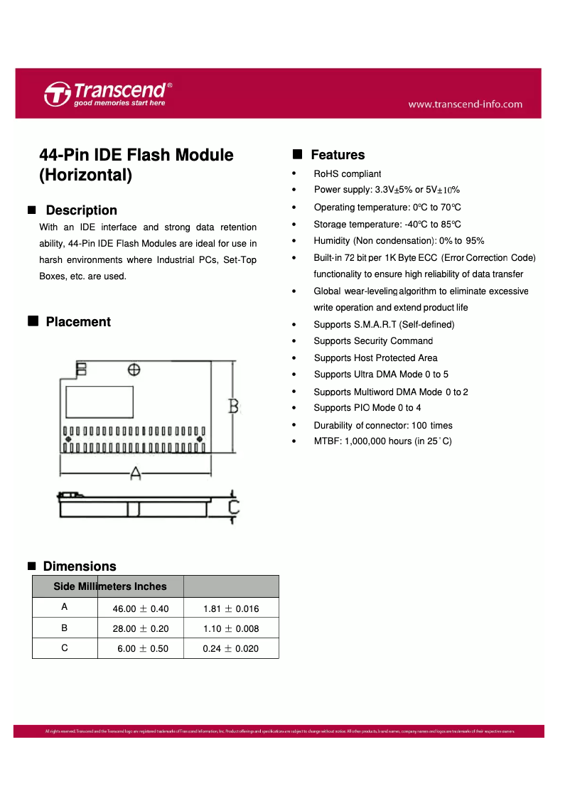 Imagen de la primera página del manual del dispositivo TS512MPTM820