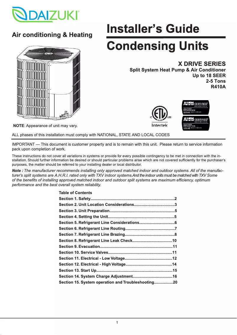 Página 1 del manual Guía de instalación Daizuki CXN1836-WN1