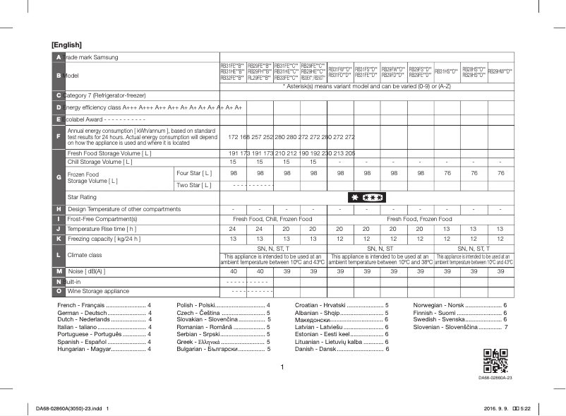 Imagen de la primera página del manual del dispositivo RL30J3305SA